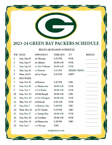 green bay division standings|green bay division titles.